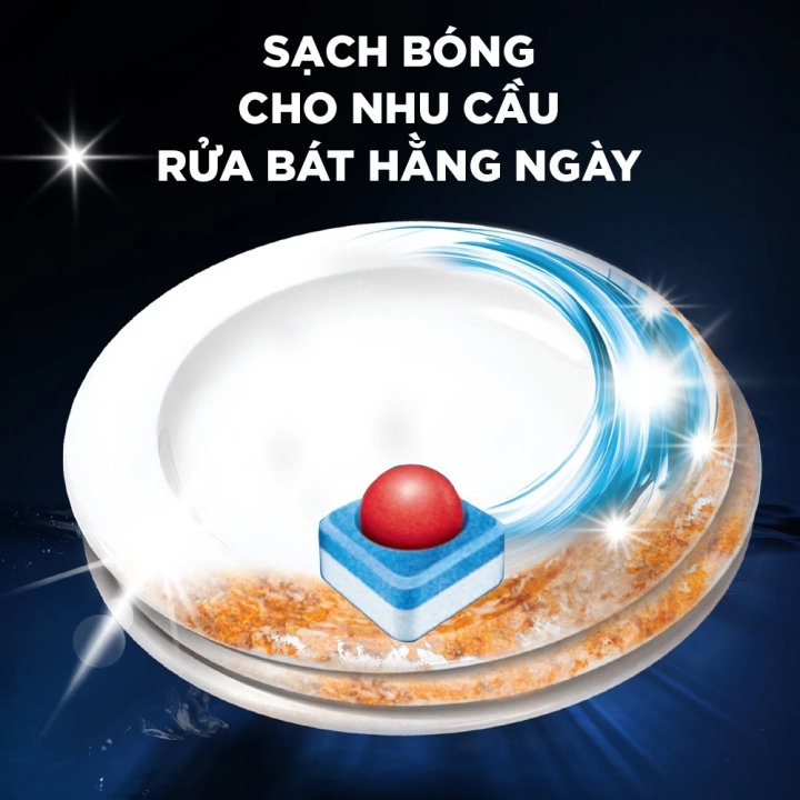 Bộ sản phẩm viên rửa Finish chính hãng